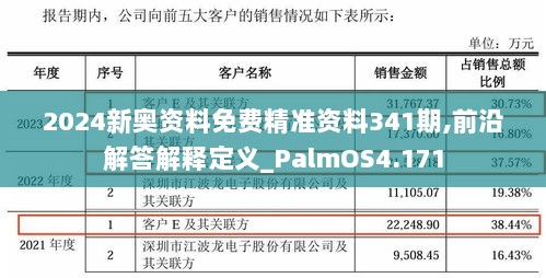 2024新奥资料免费精准资料341期,前沿解答解释定义_PalmOS4.171