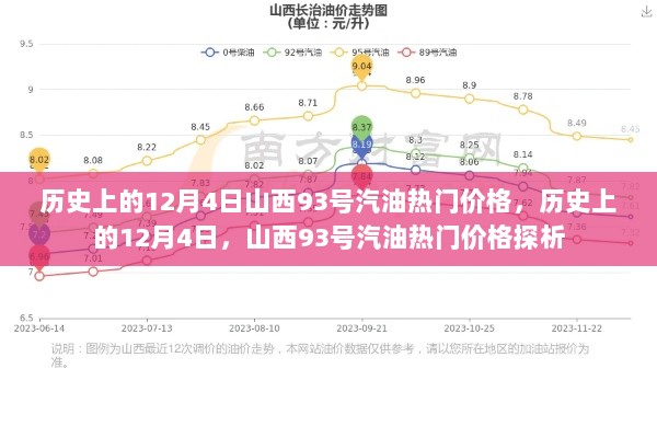 2024年12月5日 第7页