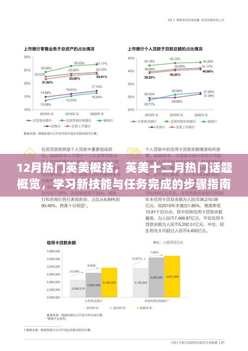 12月英美热门话题概览，学习新技能与任务完成步骤指南