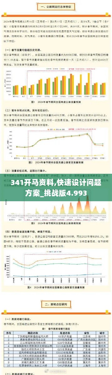 341开马资料,快速设计问题方案_挑战版4.993