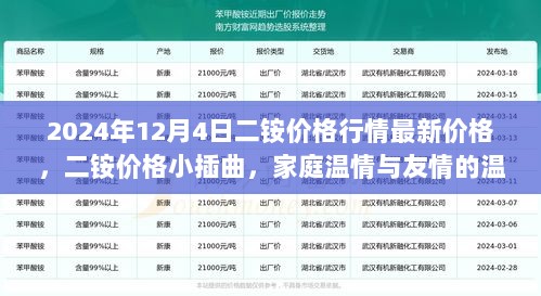 2024年二铵价格行情与家庭温情故事交织的温馨时刻