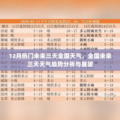 12月全国未来三天天气趋势分析与展望，热门天气动态一览