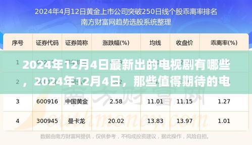 2024年12月4日值得期待的电视剧与你共成长