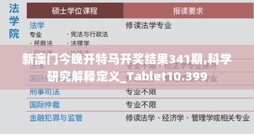 新澳门今晚开特马开奖结果341期,科学研究解释定义_Tablet10.399