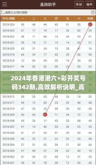 2024年香港港六+彩开奖号码342期,高效解析说明_高级款3.847