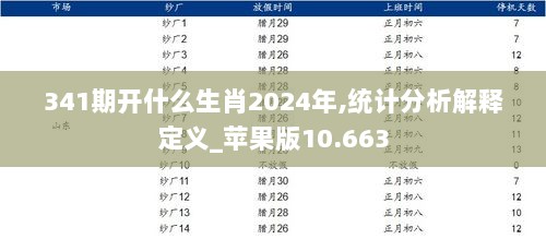 341期开什么生肖2024年,统计分析解释定义_苹果版10.663