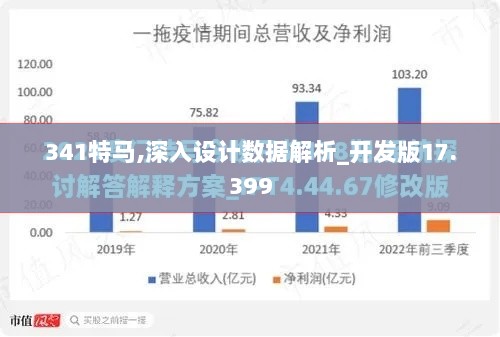 341特马,深入设计数据解析_开发版17.399