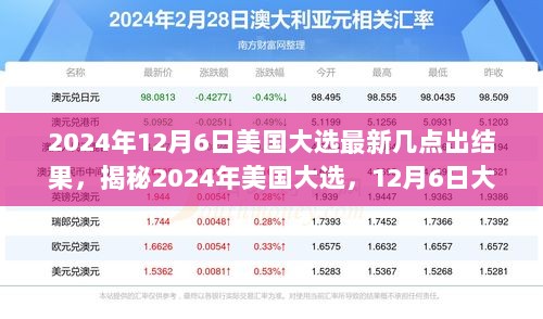 揭秘2024年12月6日美国大选结果，最新动态及分析