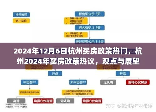 杭州2024年买房政策热门与观点展望