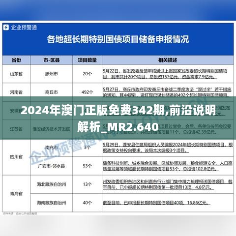 2024年澳门正版免费342期,前沿说明解析_MR2.640