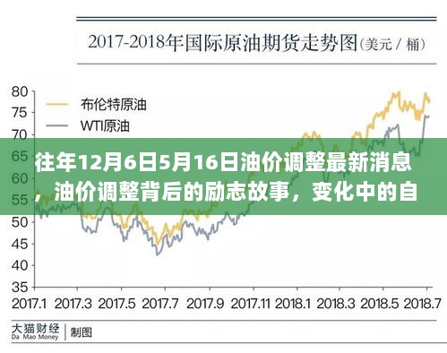 2024年12月7日 第3页