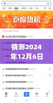 2024年12月6日科技产品搜索热榜预测，功能亮点与用户体验的革新之旅