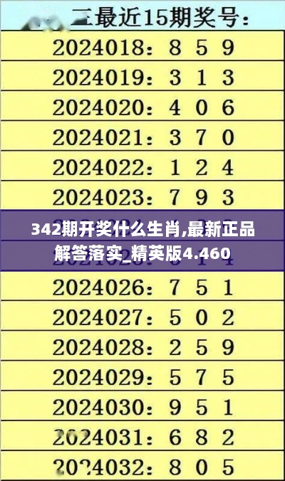 342期开奖什么生肖,最新正品解答落实_精英版4.460