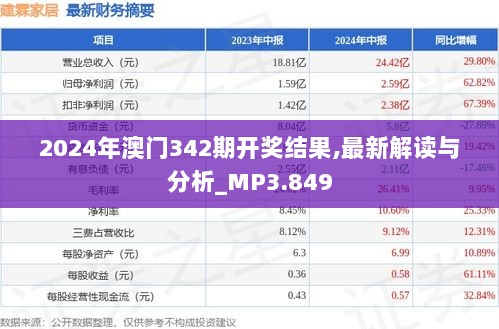 2024年澳门342期开奖结果,最新解读与分析_MP3.849