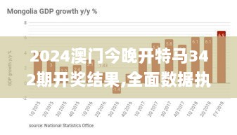 2024澳门今晚开特马342期开奖结果,全面数据执行方案_黄金版2.729