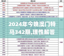 2024年今晚澳门特马342期,理性解答解释落实_进阶版8.491