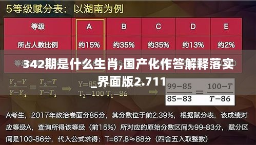 342期是什么生肖,国产化作答解释落实_界面版2.711