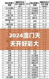 2024澳门天天开好彩大全53期,重要性解释落实方法_冒险版6.632