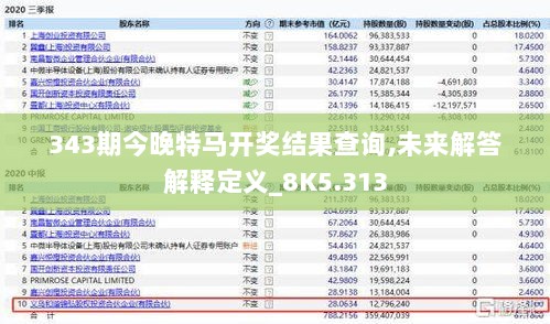 343期今晚特马开奖结果查询,未来解答解释定义_8K5.313