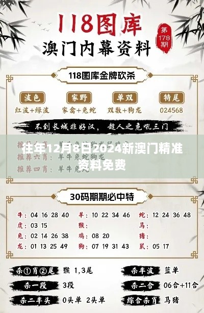 往年12月8日2024新澳门精准资料免费