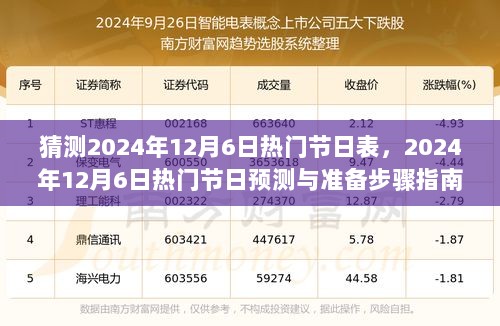 2024年12月6日热门节日预测与准备步骤指南