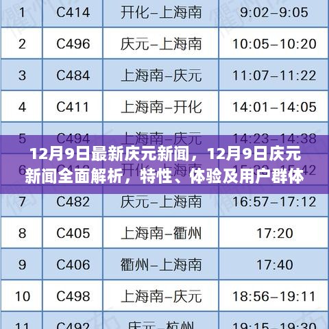 12月9日庆元新闻全面解析，特性、用户体验与用户群体洞察