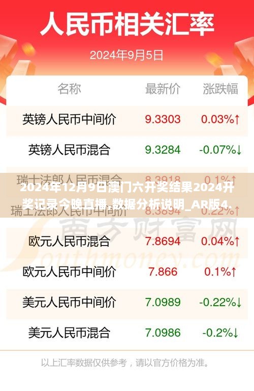 2024年12月9日 第10页