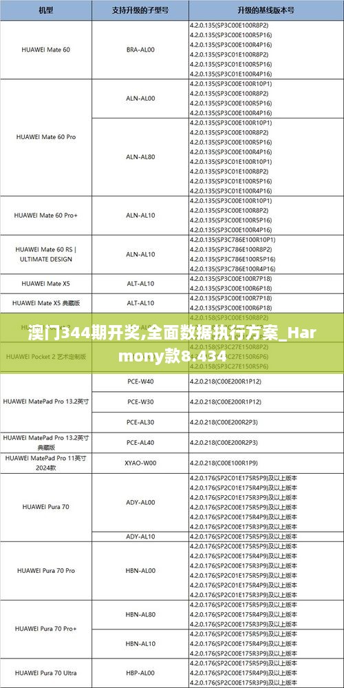 2024年12月9日 第8页