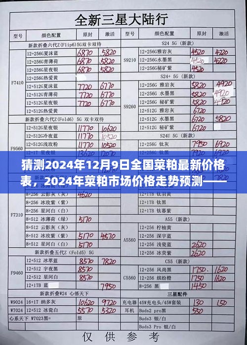 2024年菜粕市场价格走势预测与历史背景深度解析的未来地位展望