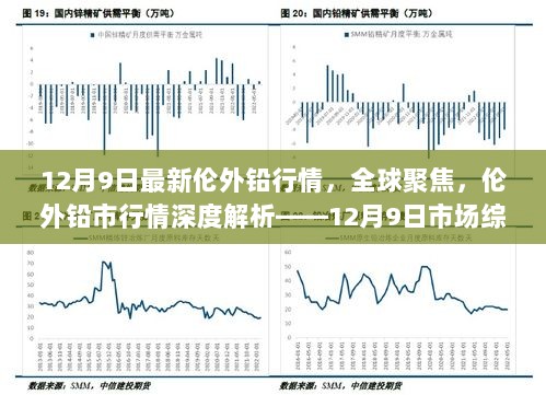 全球聚焦！伦外铅行情深度解析，市场综述（12月9日）