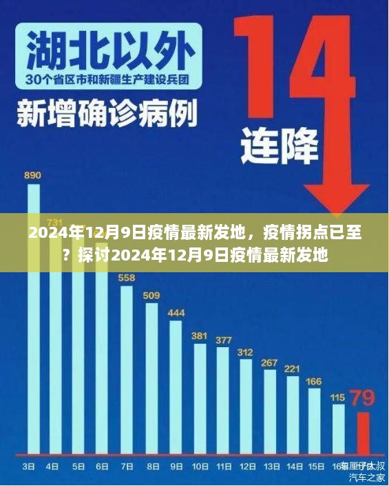 疫情拐点已至？探讨疫情最新动态与未来趋势