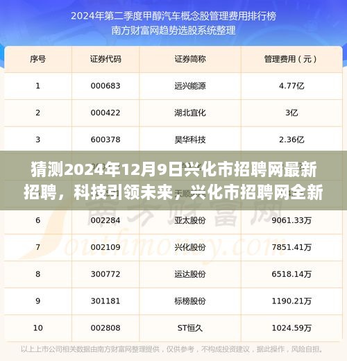 科技引领未来，兴化市招聘网智能招聘体验之旅（最新招聘预告，2024年12月9日）