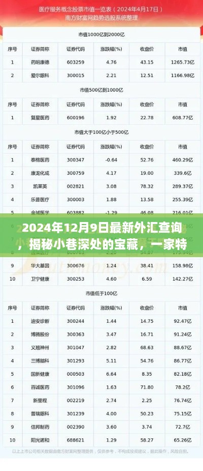 2024年12月10日 第42页