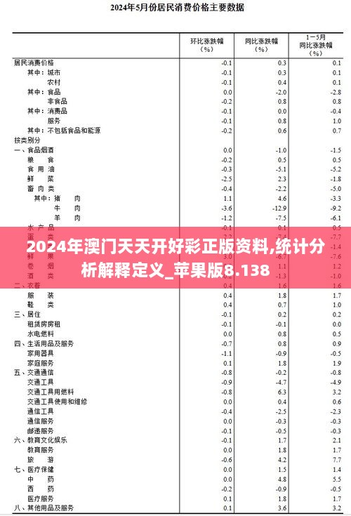 2024年澳门天天开好彩正版资料,统计分析解释定义_苹果版8.138