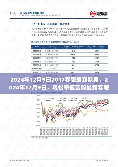 掌握最新春装男款选购技巧，2024年流行趋势与选购指南