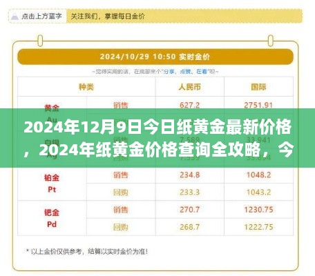 2024年纸黄金价格查询全攻略，最新价格及查询步骤详解