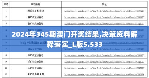 2024年345期澳门开奖结果,决策资料解释落实_L版5.533