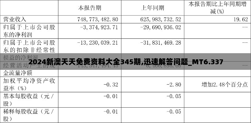 2024年12月10日 第12页