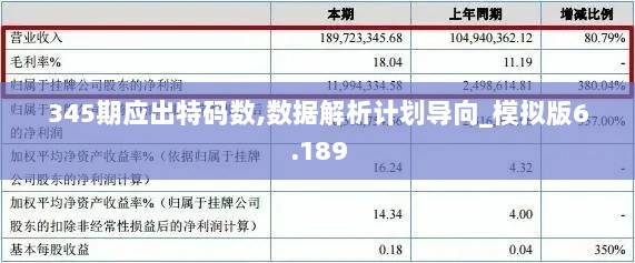 345期应出特码数,数据解析计划导向_模拟版6.189