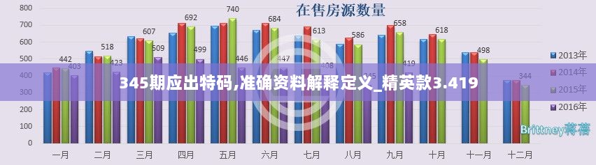 345期应出特码,准确资料解释定义_精英款3.419