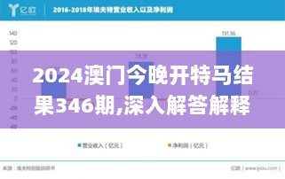 2024澳门今晚开特马结果346期,深入解答解释定义_tool10.137