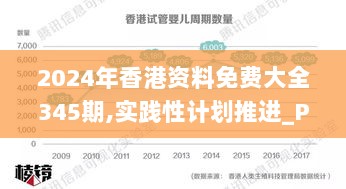 2024年香港资料免费大全345期,实践性计划推进_PalmOS10.562