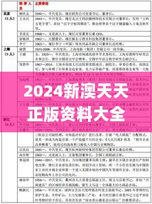 2024新澳天天正版资料大全345期,高效解读说明_经典版10.802