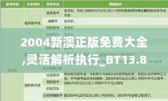 2004新澳正版免费大全,灵活解析执行_BT13.886