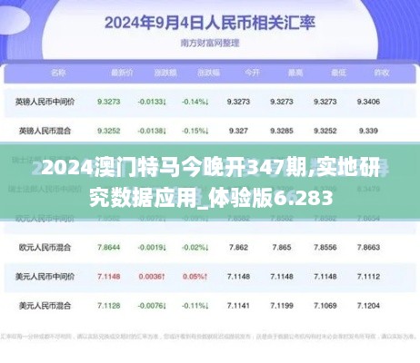 2024澳门特马今晚开347期,实地研究数据应用_体验版6.283