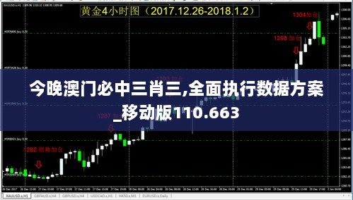 今晚澳门必中三肖三,全面执行数据方案_移动版110.663