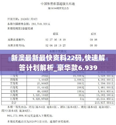 新澳最新最快资料22码,快速解答计划解析_豪华款6.939