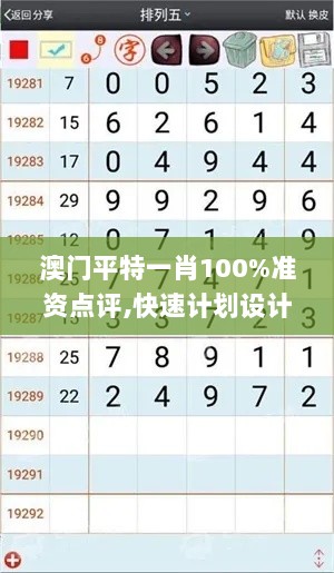 澳门平特一肖100%准资点评,快速计划设计解析_进阶款7.884