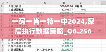 一码一肖一特一中2024,深层执行数据策略_Q6.256