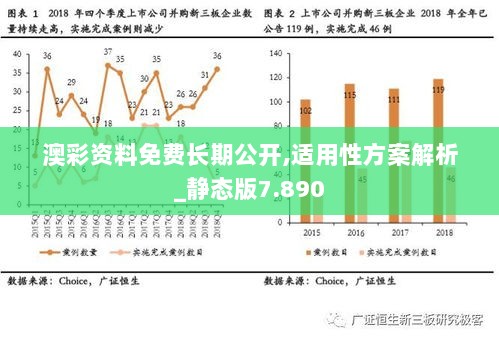 澳彩资料免费长期公开,适用性方案解析_静态版7.890